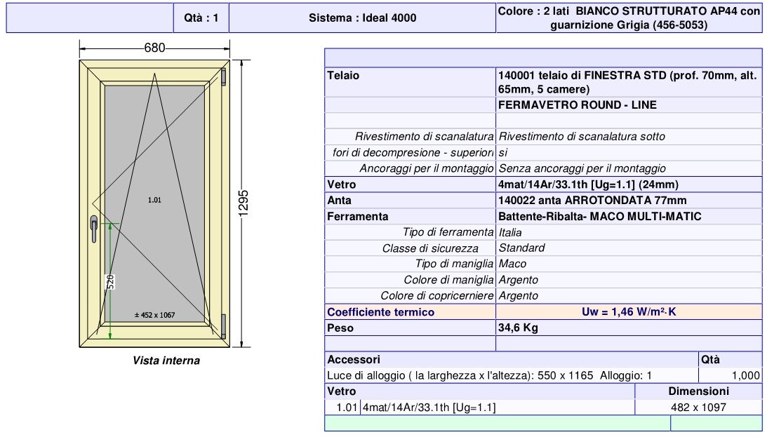 Stock infissi in pvc sottocosto a 130 euro windotherm Infissi pvc on line